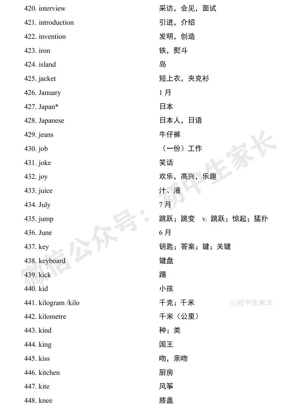 中考英语1900词汇汇总(按词性分类),人手一份! 第52张