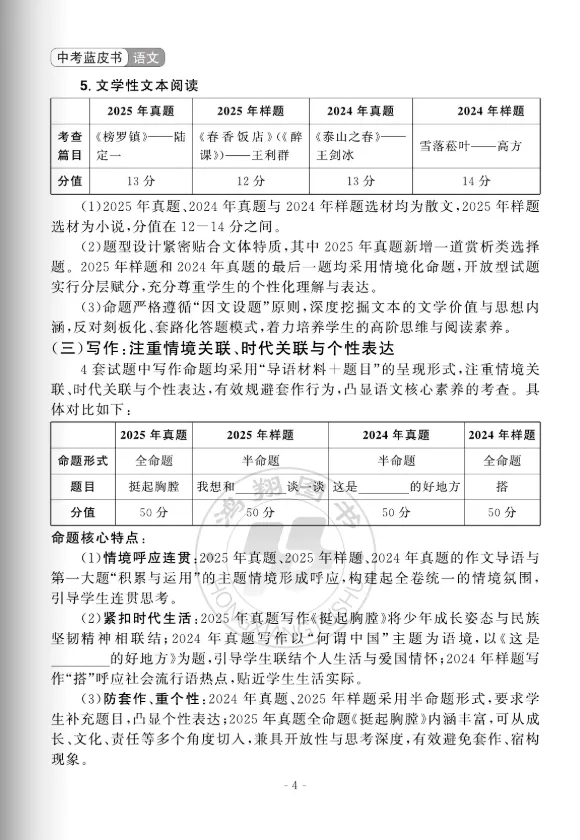 中考蓝皮书(2026)山东省统考命题分析与指南 第7张