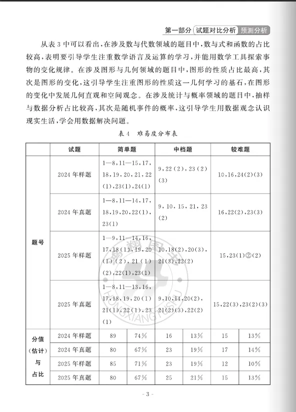 中考蓝皮书(2026)山东省统考命题分析与指南 第14张