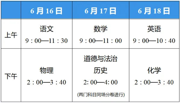 中考和高考不再是人生的亮丽风景 第3张