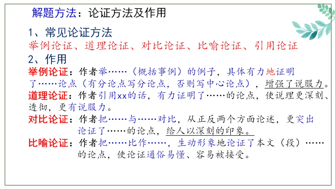中考记叙文阅读理解复习(9)——议论文阅读复习 第21张