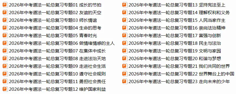 2026年中考道法一轮总复习课件(6册23主题) 第1张