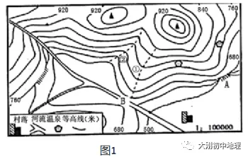 中考专训:等高线(精选50题) 第1张 中考专训:等高线(精选50题) 第1张