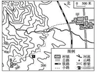 中考专训:等高线(精选50题) 第4张