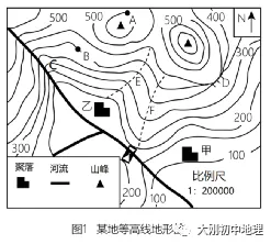 中考专训:等高线(精选50题) 第33张 中考专训:等高线(精选50题) 第33张