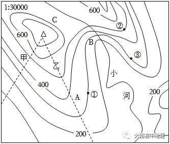 中考专训:等高线(精选50题) 第36张 中考专训:等高线(精选50题) 第36张