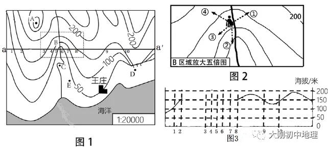 中考专训:等高线(精选50题) 第39张 中考专训:等高线(精选50题) 第39张
