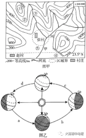 中考专训:等高线(精选50题) 第42张 中考专训:等高线(精选50题) 第42张