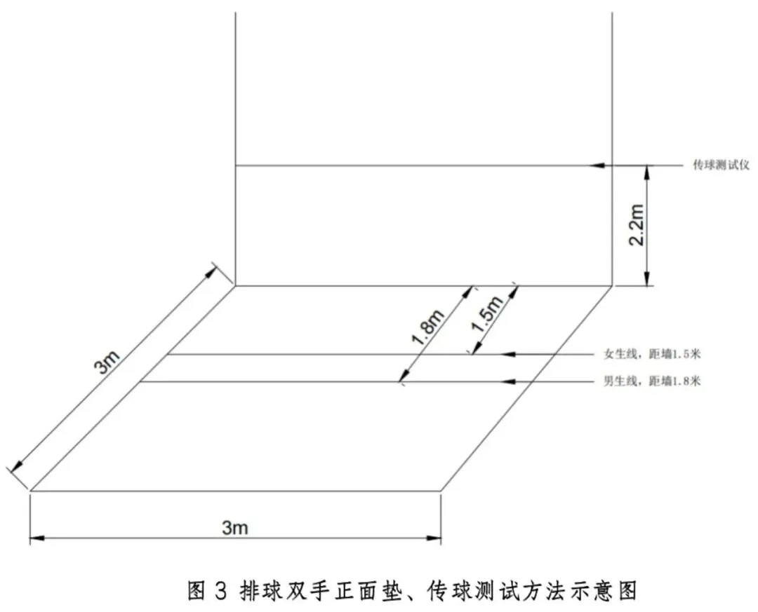 事关2026年海南中考体育→ 第4张