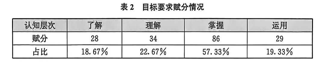 官方解读 - 2025福建中考报告 第5张