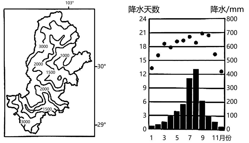 中考历年地理真题试卷(7解析) 第20张
