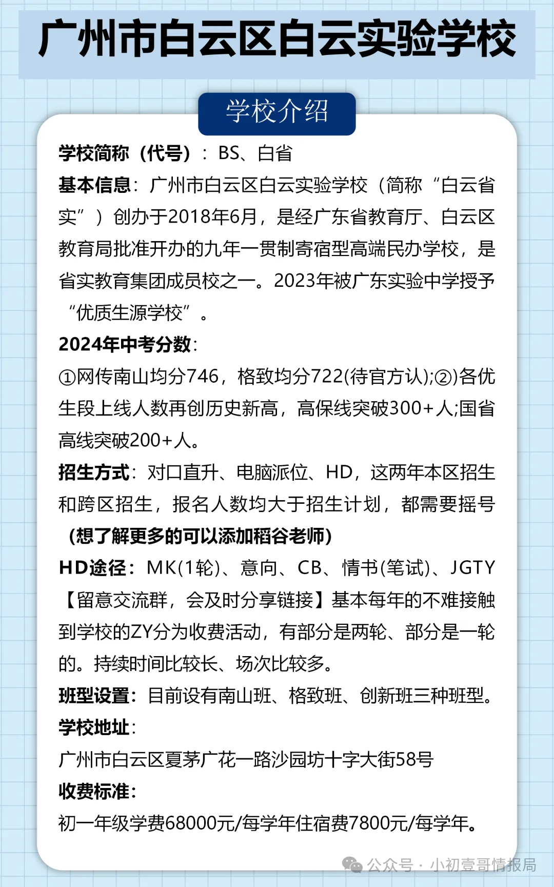 @广州1-6年级家长 各区小升初/中考核心情报提前看!一起抱团取暖! 第10张
