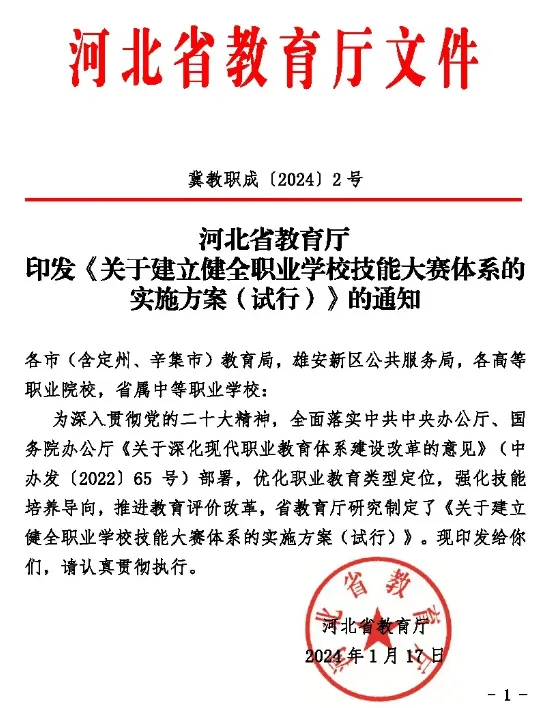 从中考300分到高考技能赋分满分!献县一学子实现“逆风翻盘”! 第9张