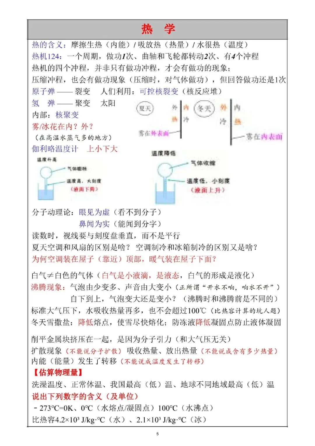 中考物理!物理高频重难考点全梳理,这份「知识清单」让你少走 99 道弯路 第4张