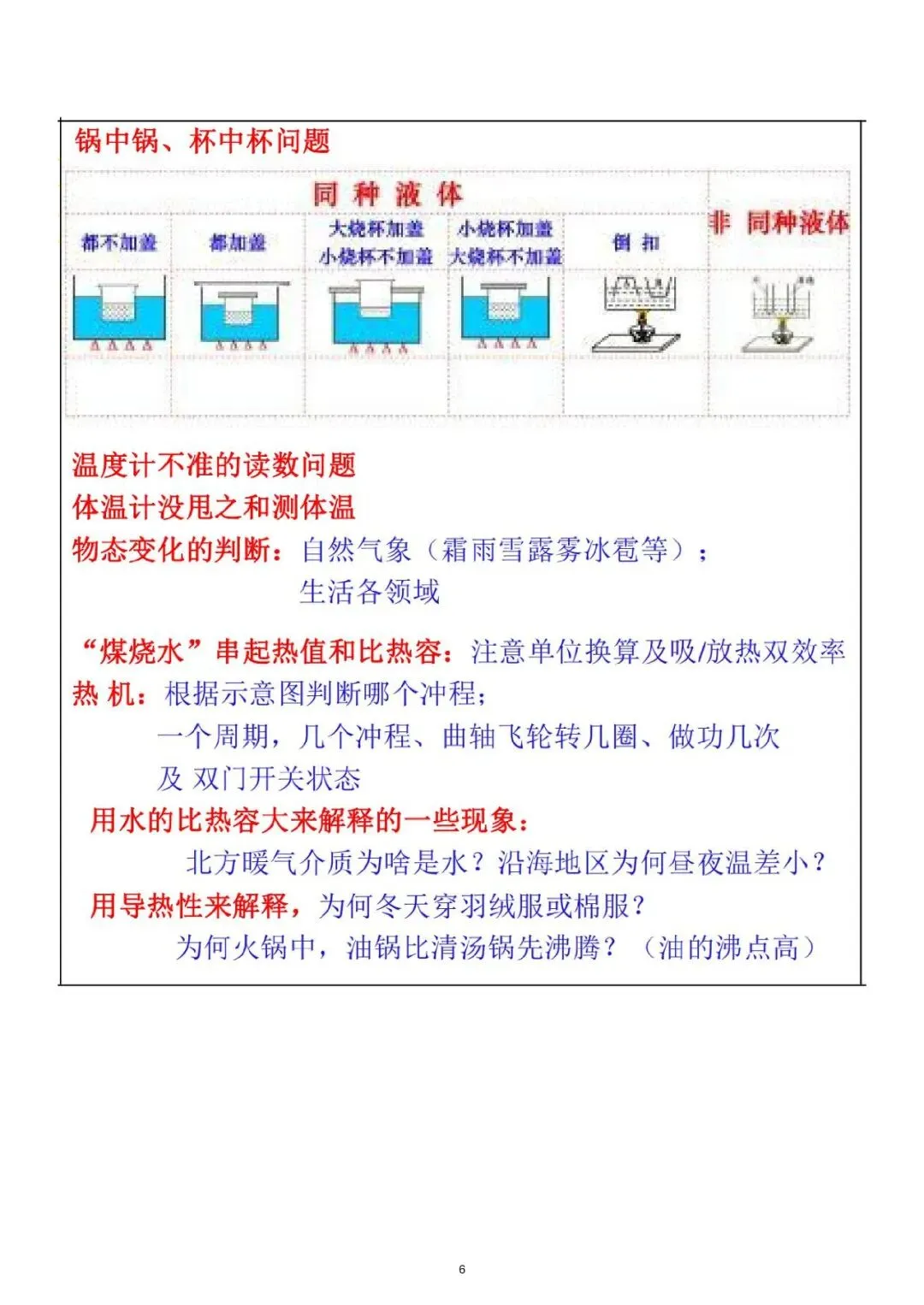 中考物理!物理高频重难考点全梳理,这份「知识清单」让你少走 99 道弯路 第5张