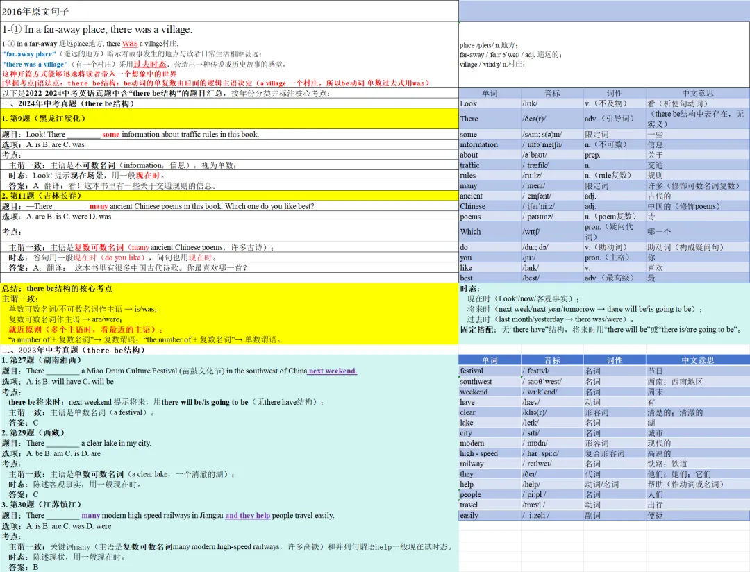 全国中考英语考点there be结构||广州2016年真题考点逐句解析2024-2023年 第1张