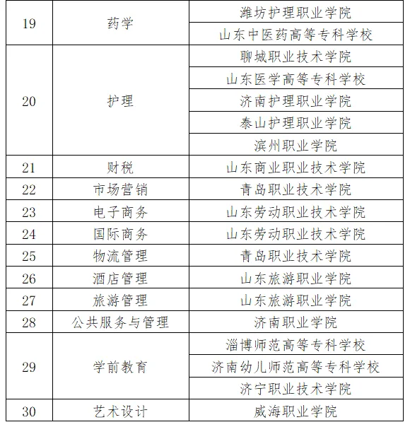 致全市中考学生家长的一封信 第3张 致全市中考学生家长的一封信 第3张