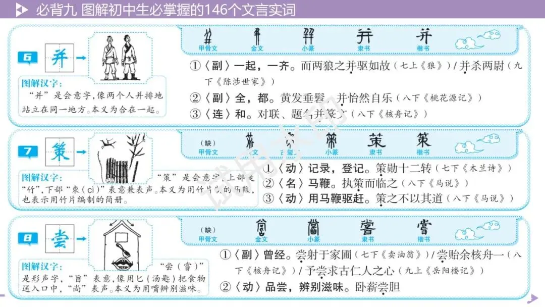 《2026中考总复习精华版》【积累运用】必背九: 图解初中生必掌握的146个文言实词 第8张