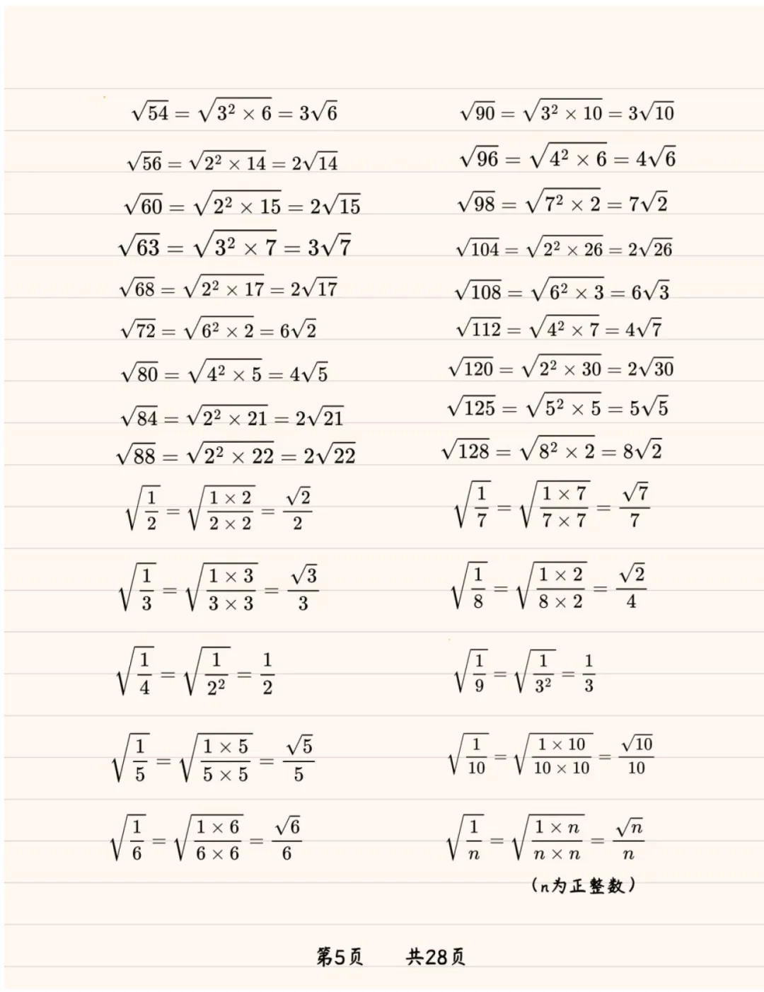 《2026新版初中数学中考常用公式手写笔记》,可免费下载打印 第6张