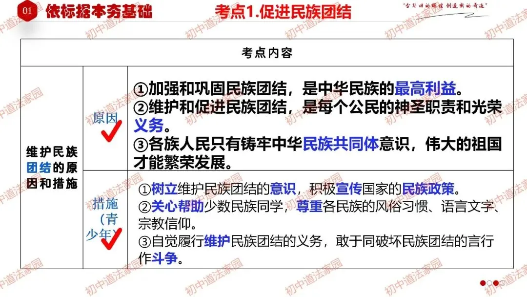 2026年中考道德与法治一轮复习高效培优 专题23 中华一家亲(九上)-第8张图片-四季读书网