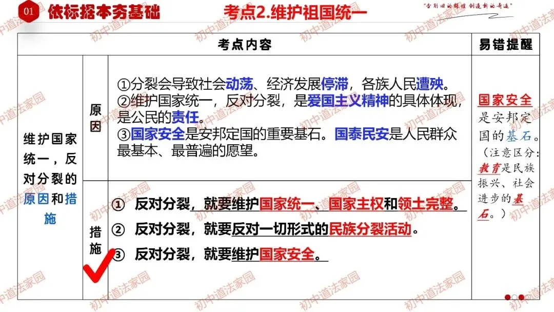 2026年中考道德与法治一轮复习高效培优 专题23 中华一家亲(九上)-第12张图片-四季读书网