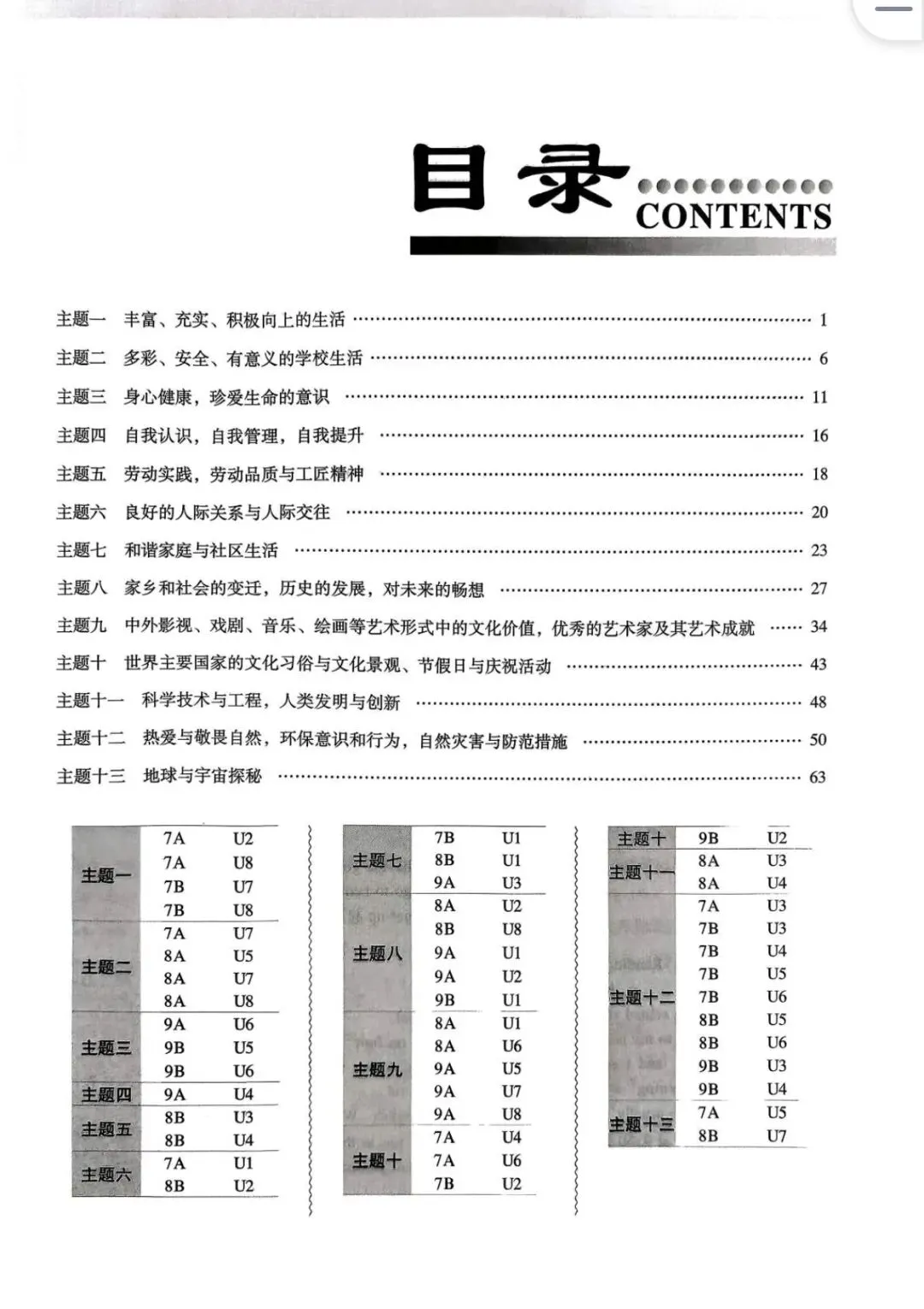 2026版 多分阅盟学堂 中考专项新突破 英语 广州版 全套-第40张图片-四季读书网 2026版 多分阅盟学堂 中考专项新突破 英语 广州版 全套-第40张图片-四季读书网