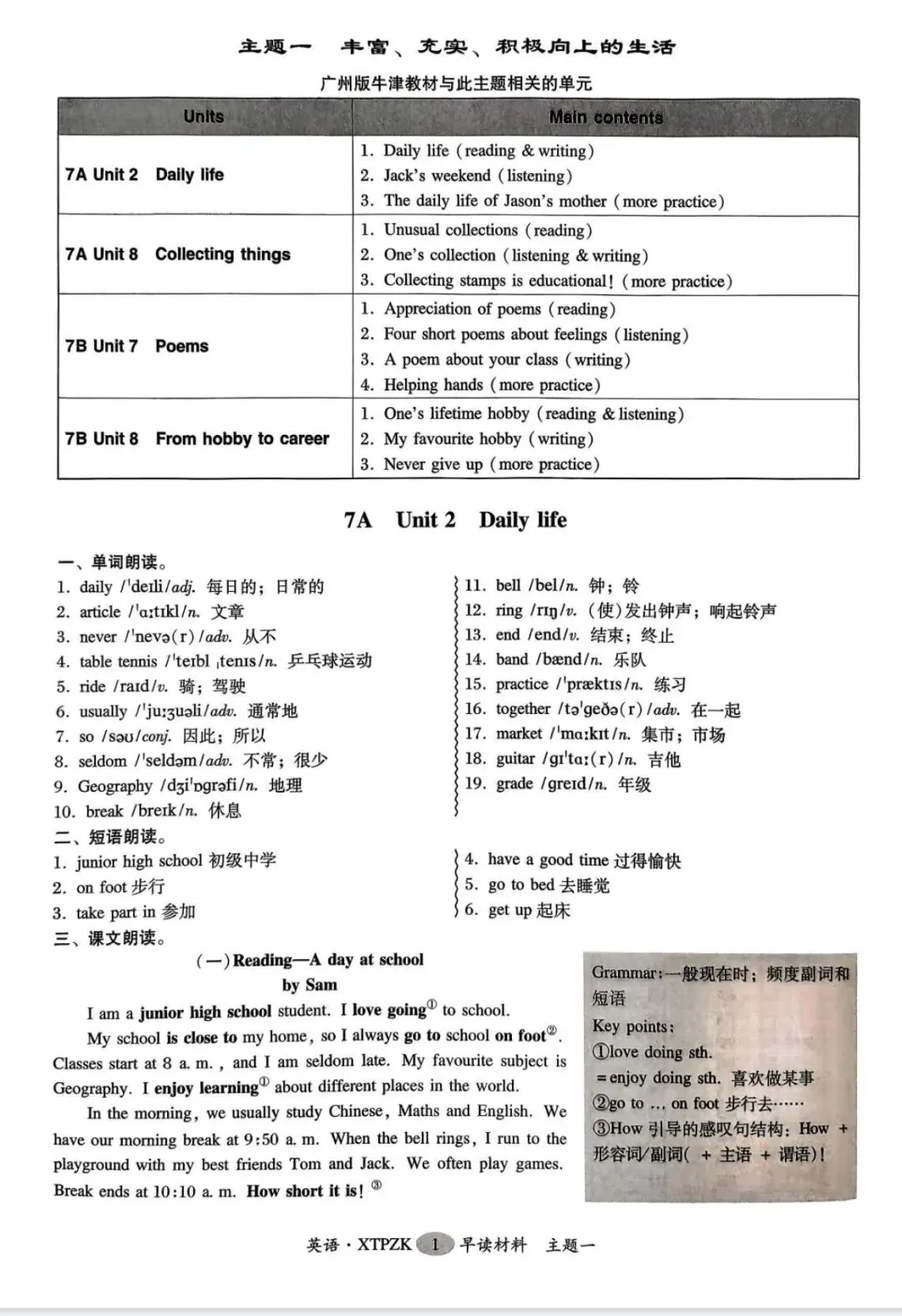 2026版 多分阅盟学堂 中考专项新突破 英语 广州版 全套-第41张图片-四季读书网 2026版 多分阅盟学堂 中考专项新突破 英语 广州版 全套-第41张图片-四季读书网