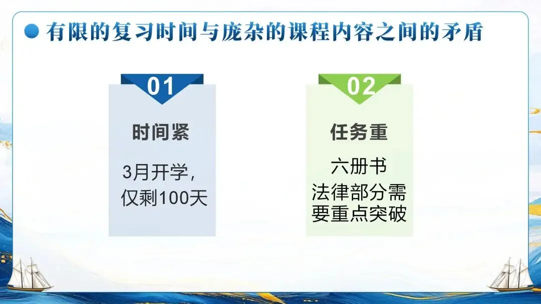 为思维架桥,为素养导航——中考复习框架的构建逻辑与教学建议-第5张图片-四季读书网