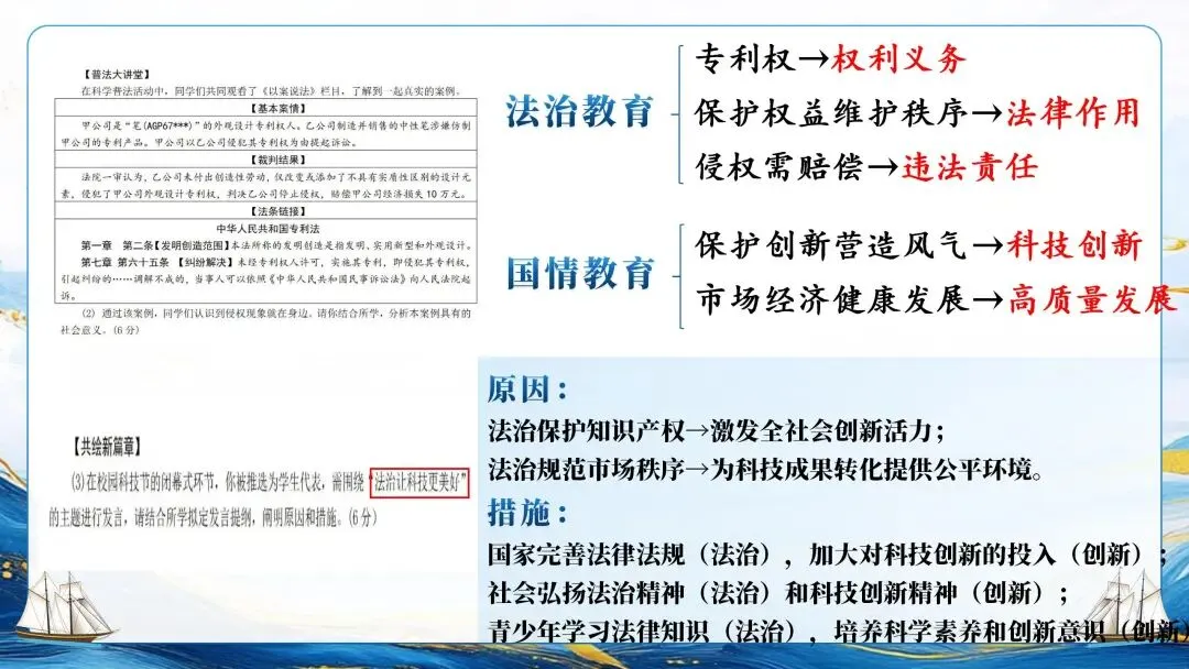 为思维架桥,为素养导航——中考复习框架的构建逻辑与教学建议-第16张图片-四季读书网