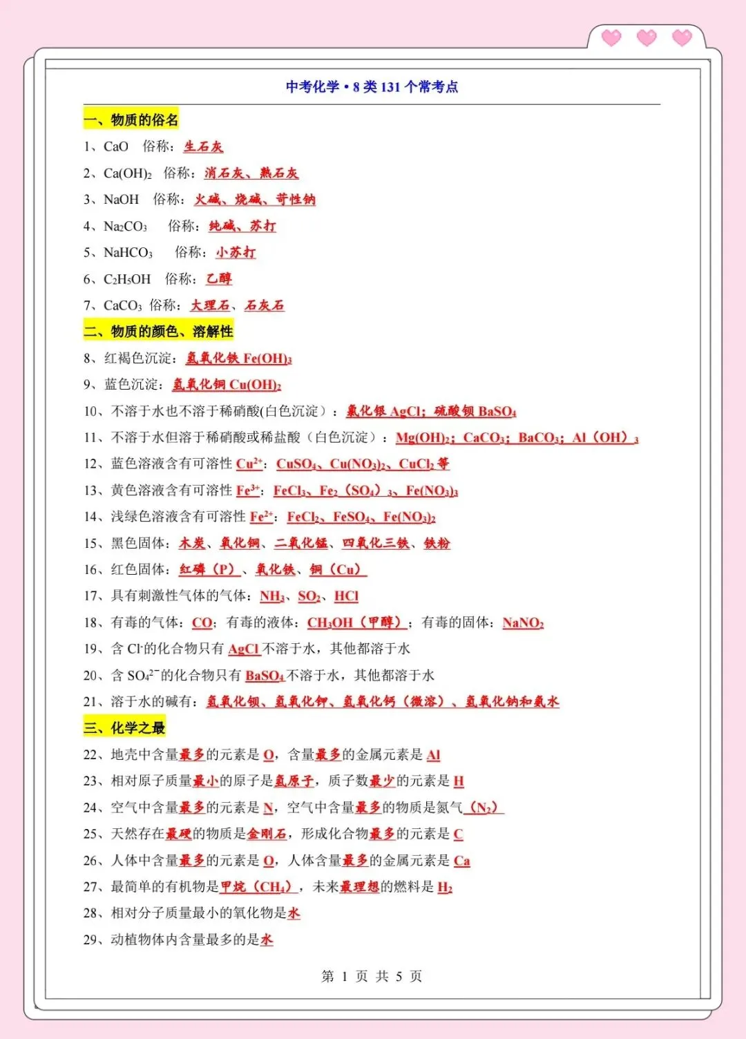 中考化学8类131个常考点-第2张图片-四季读书网