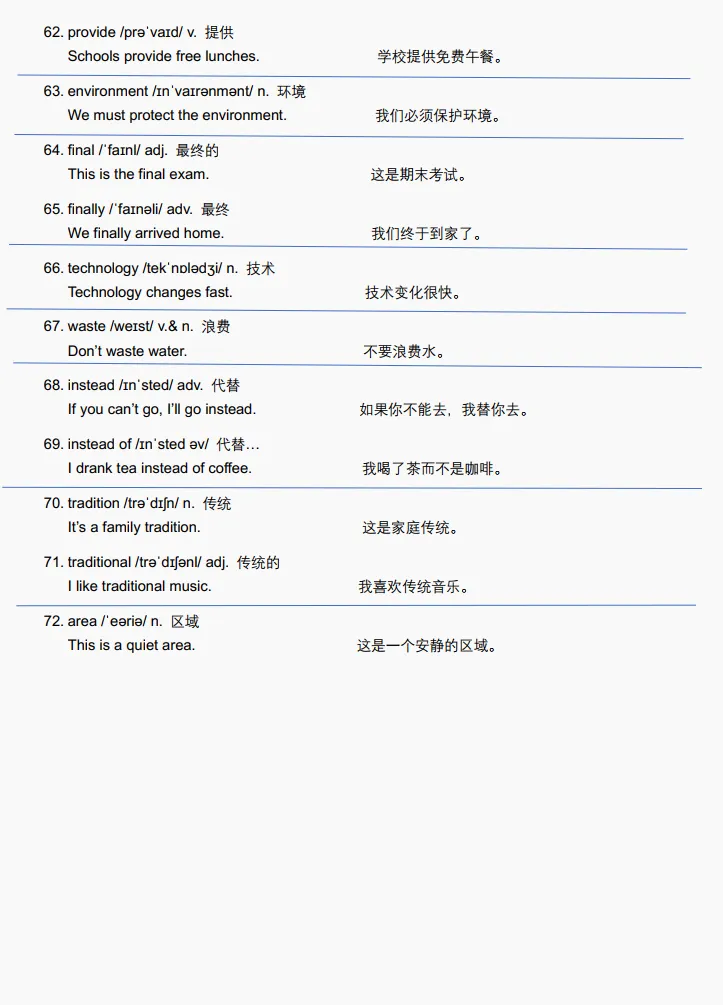 No.326【学习资料】英语 | 中考词汇词频7-10页单词-第6张图片-四季读书网