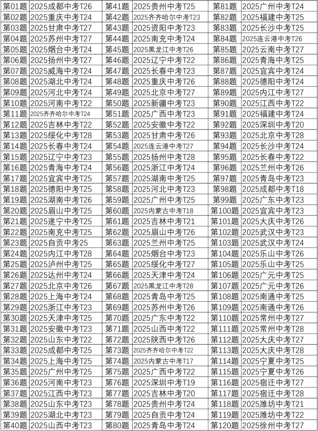 2026中考数学压轴题每日一题 第31张
