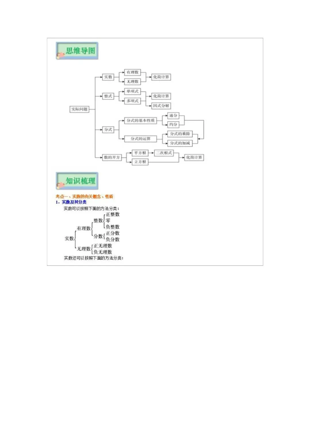 中考数学重点知识梳理(高清版),务必转给孩子看一遍! 第2张