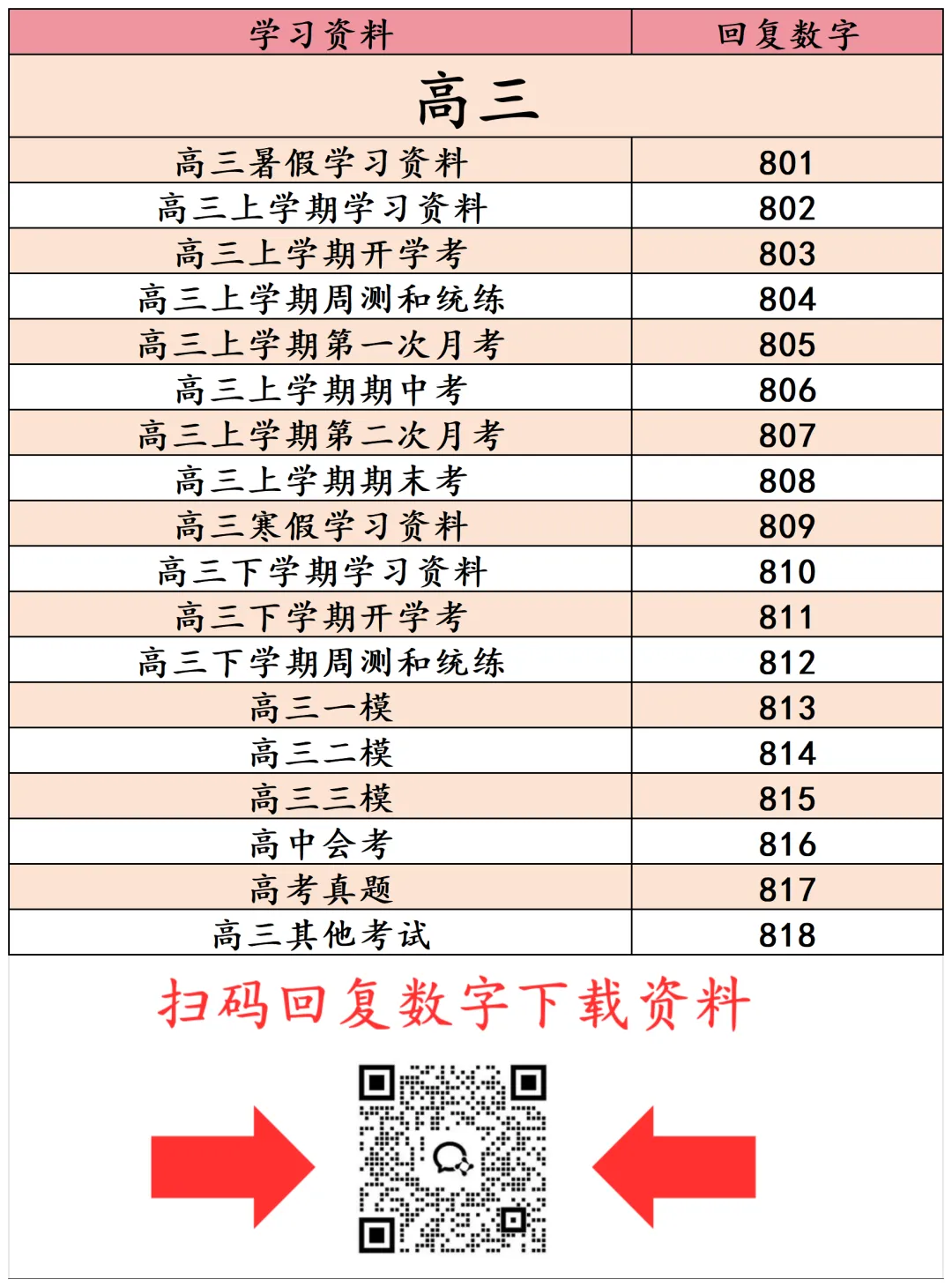 部分中考加分政策取消和调整 第35张