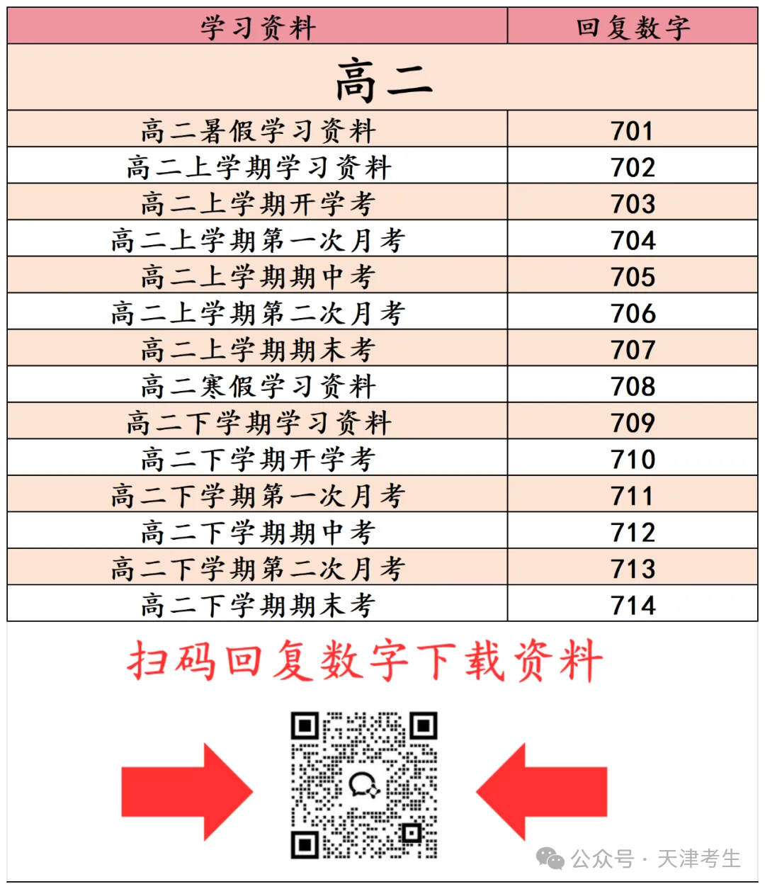 部分中考加分政策取消和调整 第36张