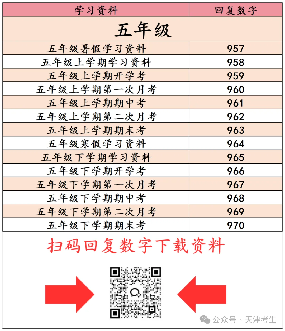 部分中考加分政策取消和调整 第39张