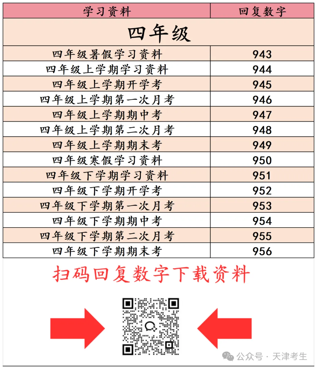 部分中考加分政策取消和调整 第40张