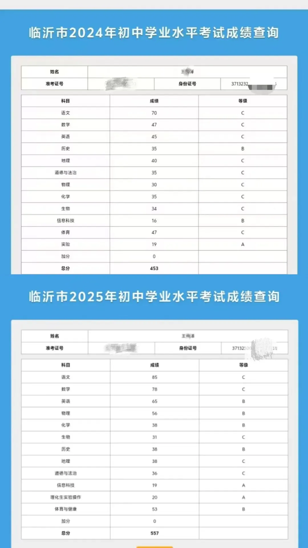 中考黑马逆袭!数学单科8分到中考87分!七彩助力中考保过公益体验!七彩寒假托管火热报名中! 第13张
