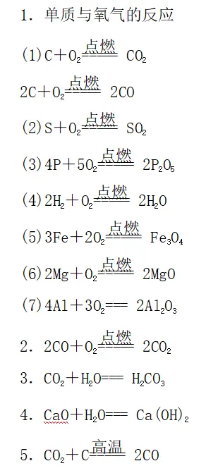 近五年中考化学方程式梳理(附word下载) 第2张