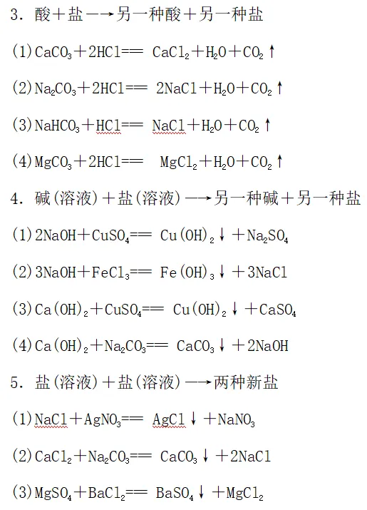 近五年中考化学方程式梳理(附word下载) 第7张