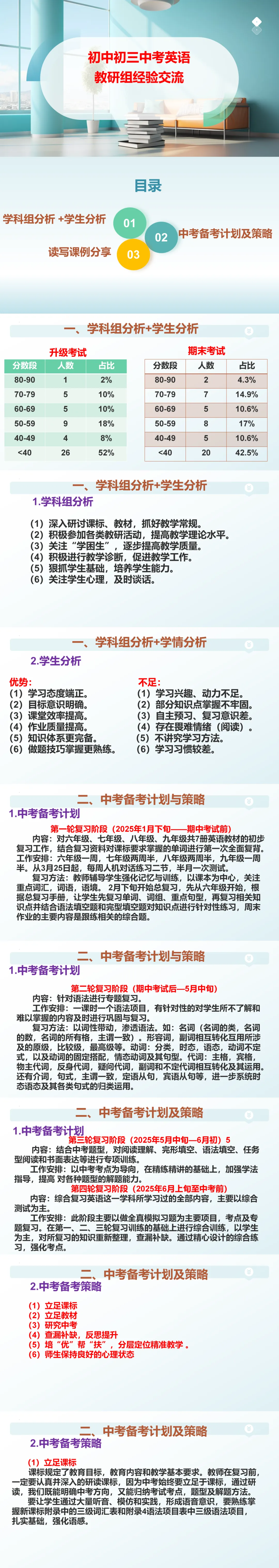 初中初三九年级英语:中考英语教研复习备考策略经验交流ppt课件 第1张