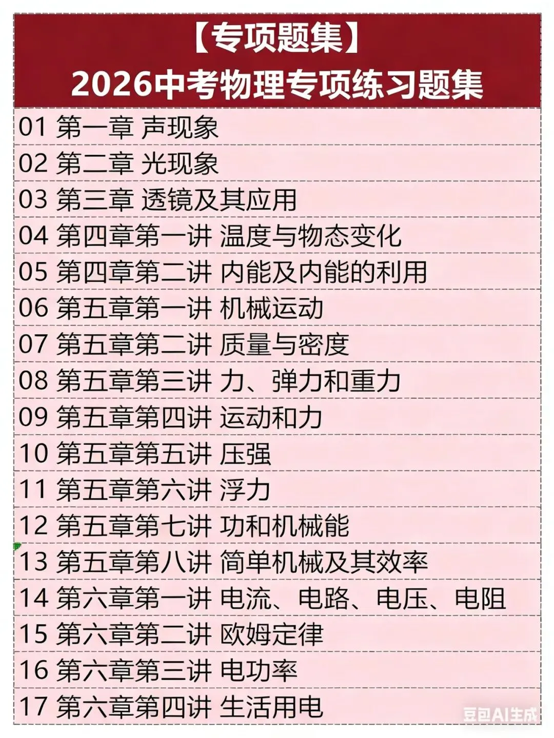 2026中考物理总复习讲通练透六部分,线上制作ppt/标注/录题/网课等免费入职(最新更新).换教师群+学科群+家教群. 第8张