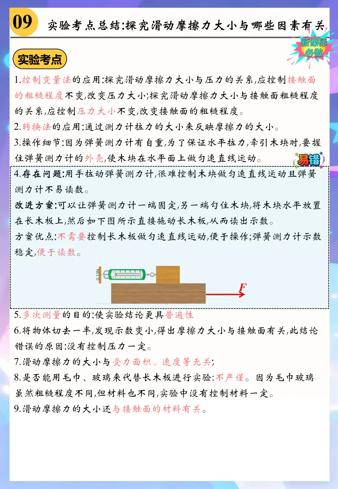 中考实验考点总结9:探究滑动摩擦力大小与哪些因素有关 第2张