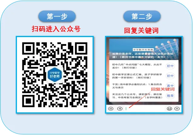 中考||数学怎么快速复习?初中数学知识点框架图送给你! 第28张