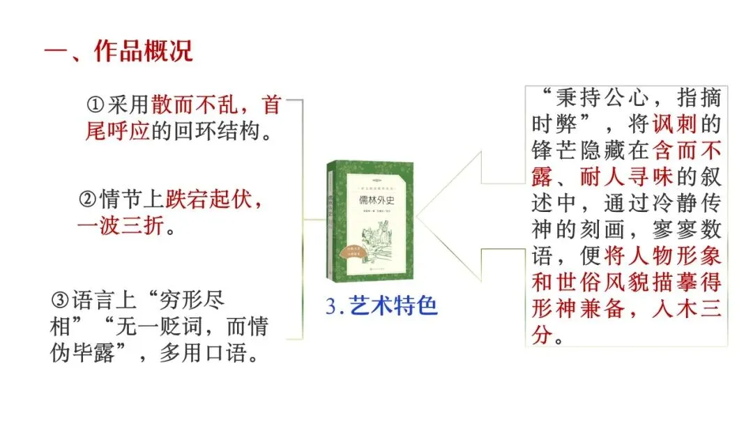 【备战中考】名著复习专题:《儒林外史》 第4张