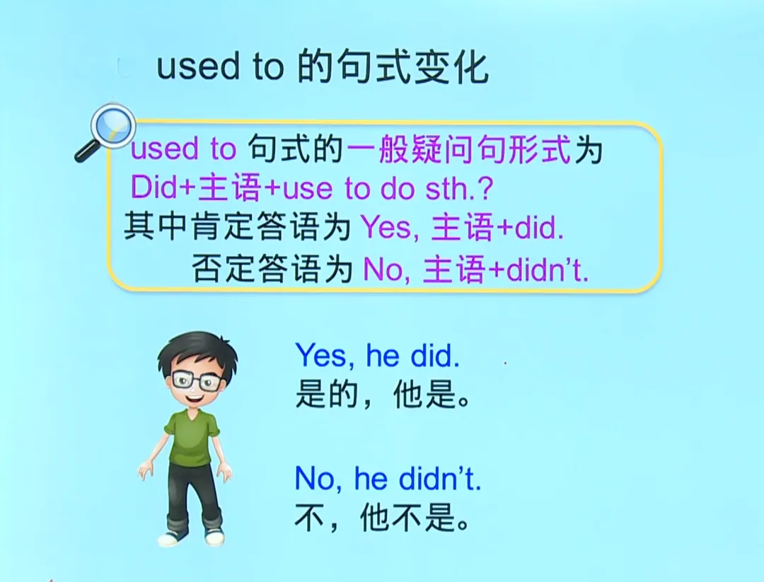 原人教版九年级U4重要知识点——中考考点“used to”句式与反义疑问句等. 第7张