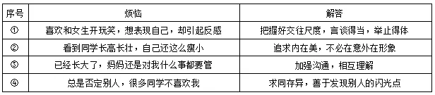 安徽中考道德与法治10年(2016—2025)真题 第2张