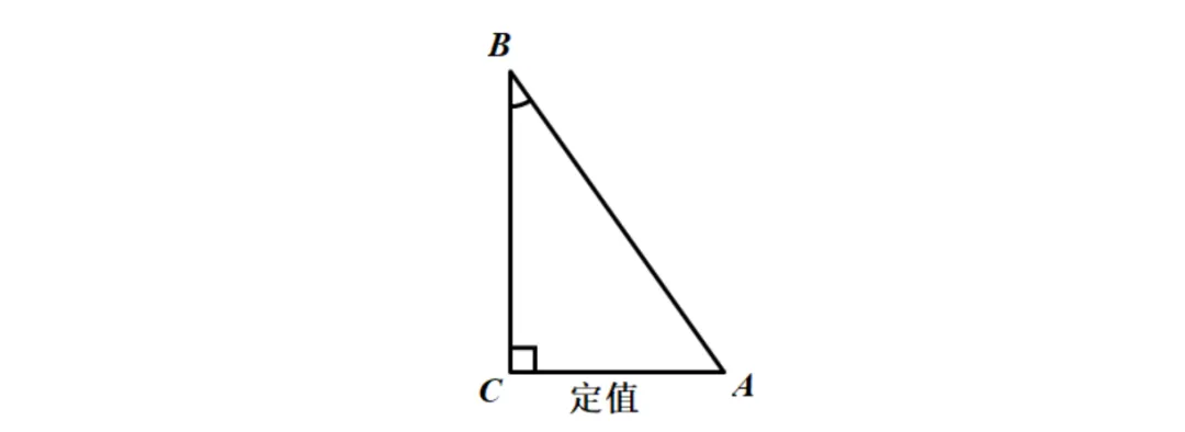 【2025中考最值问题7】【浙江24(2)②】【求线段差的最小值】 第2张