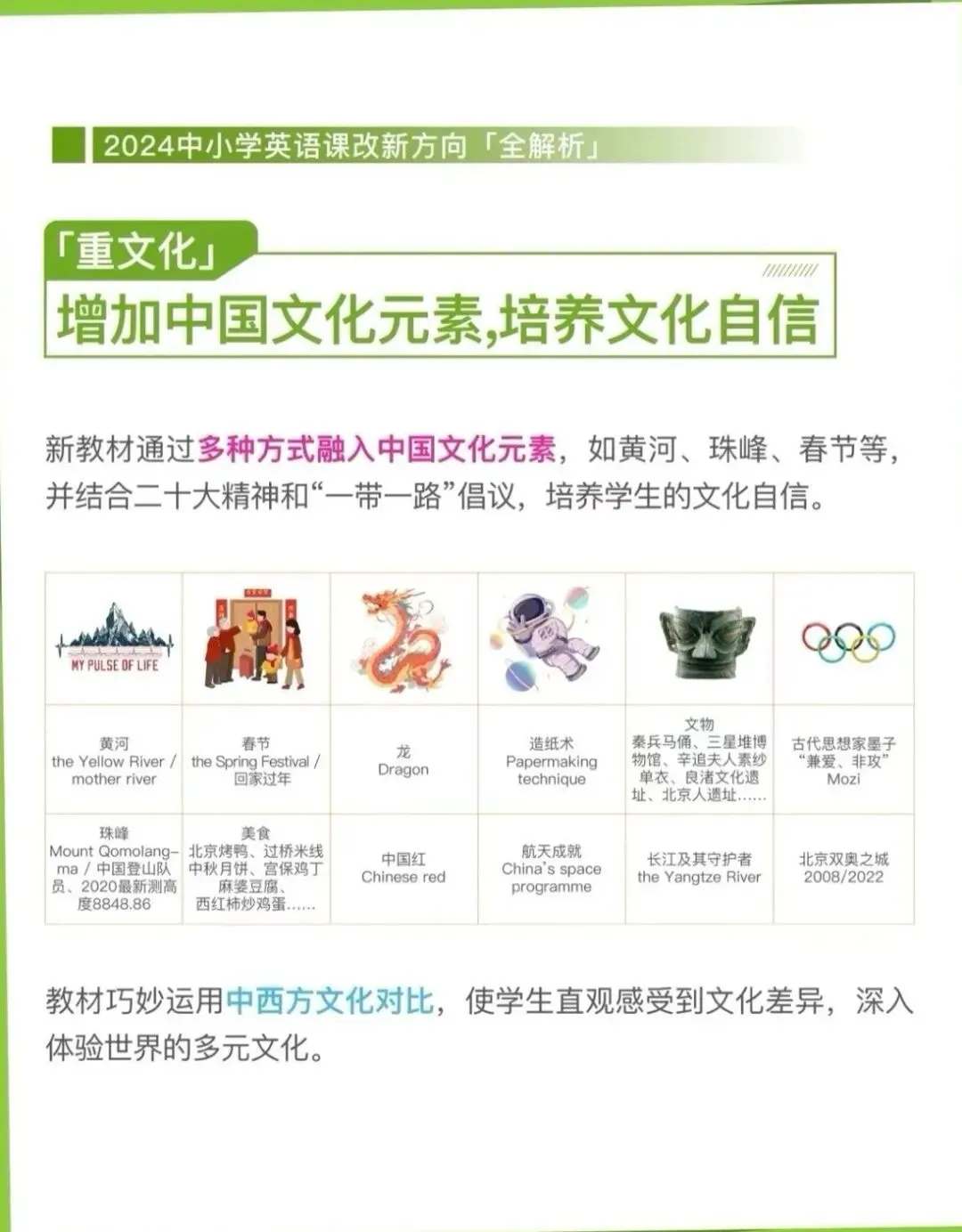 从新教改分析广州新中考 第8张