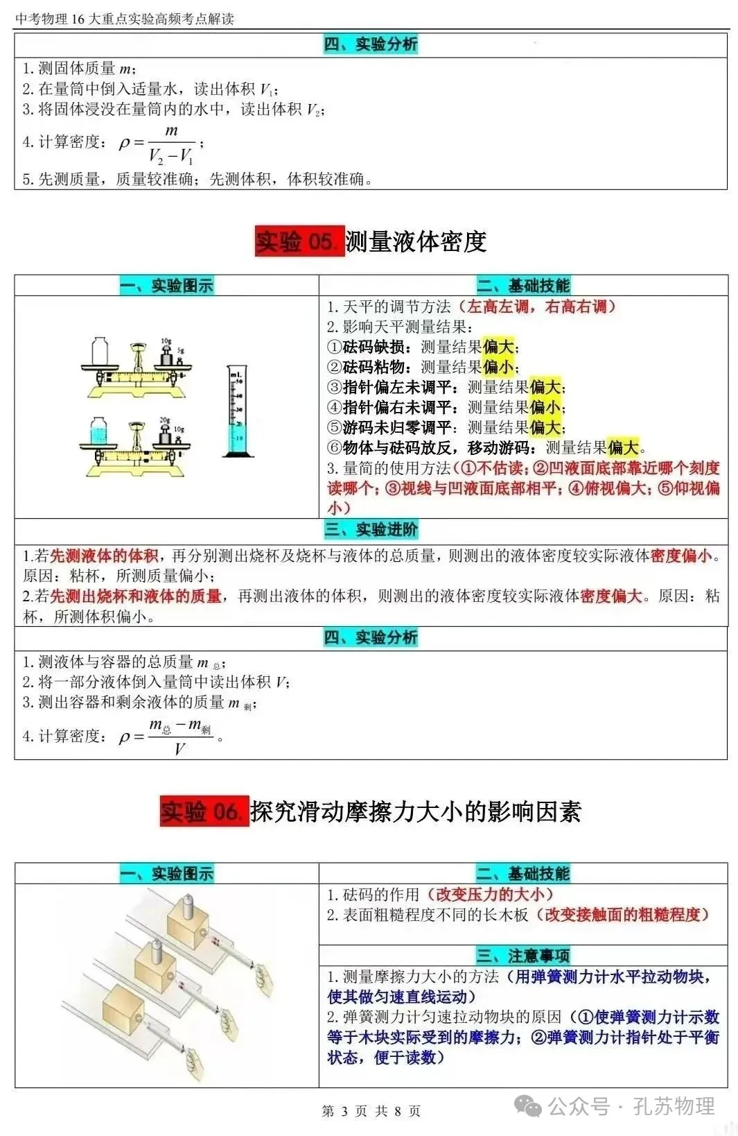【中考物理】2025年中考物理《16个重点实验高频考点》解读 第3张